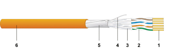 CU 6552 4P