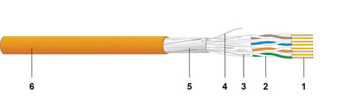 CU 6552 4P