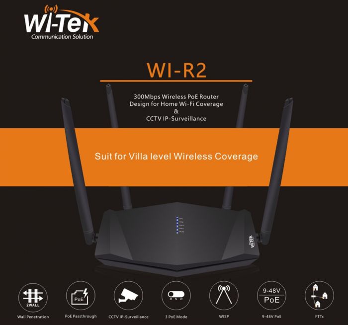 WI-R2-CCTV