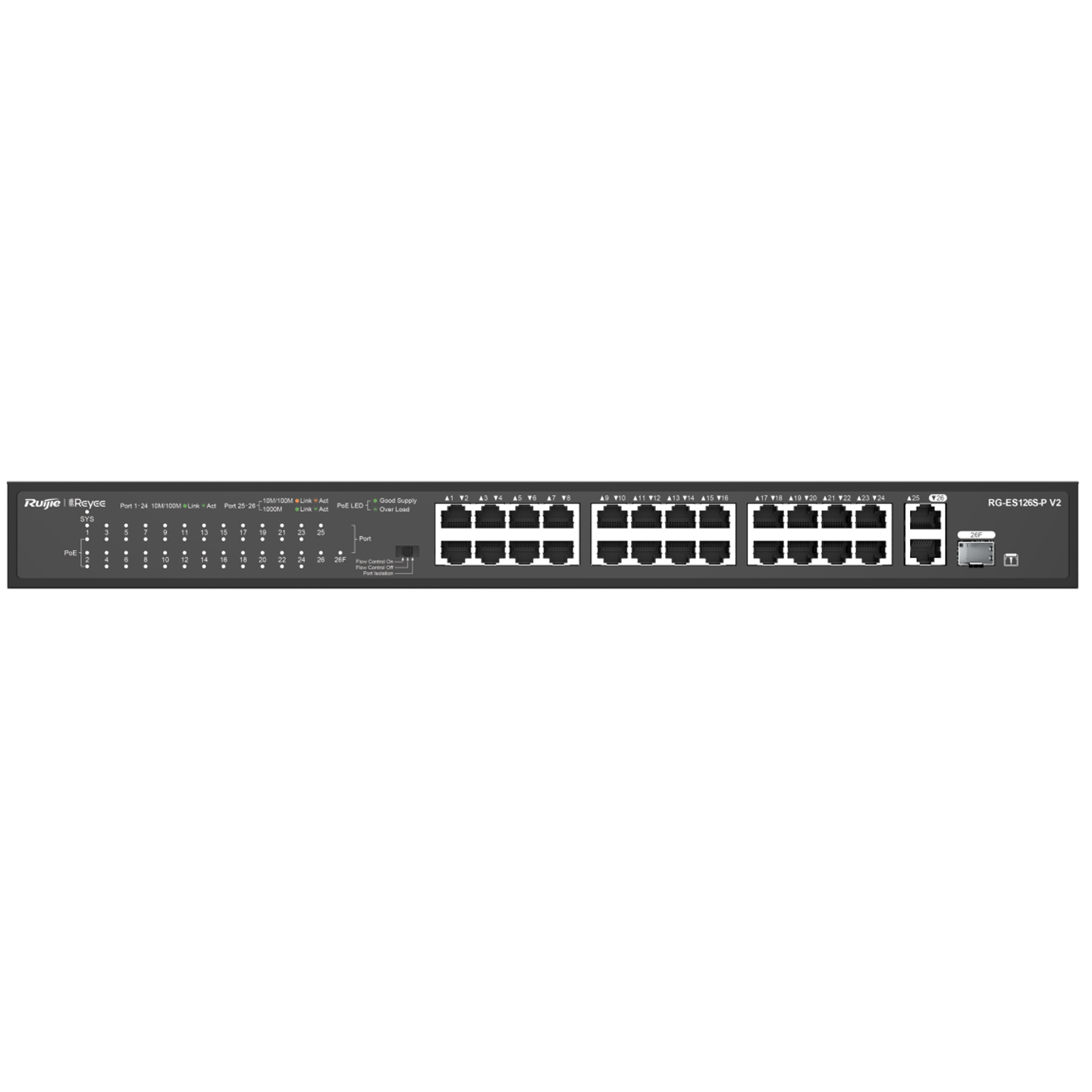 RG-ES126S-P V2