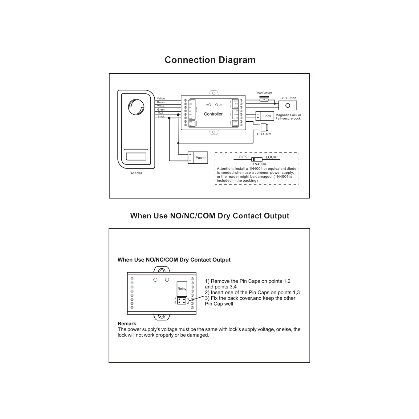 Sboard-III WIFI