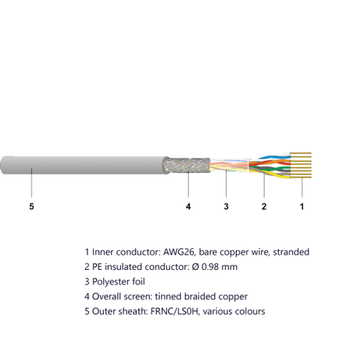 182771 CU 602 4P flex Eca