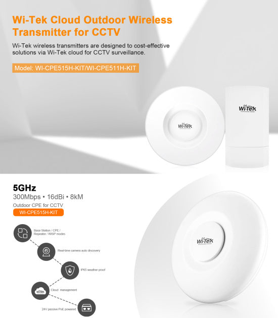 WI-CPE515H-KIT